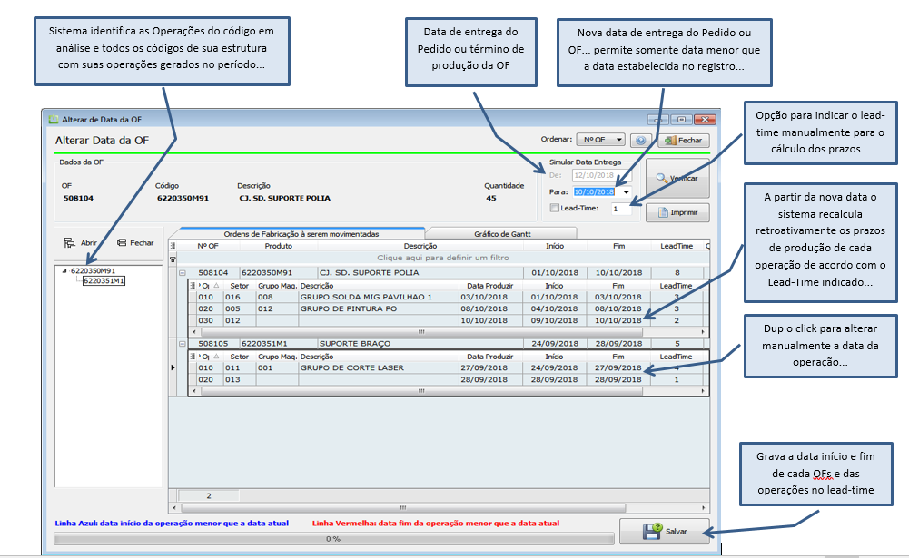 alt_data_OF_leadtime